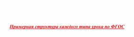 Обложка для материала Семинар: "Структура урока по ФГОС