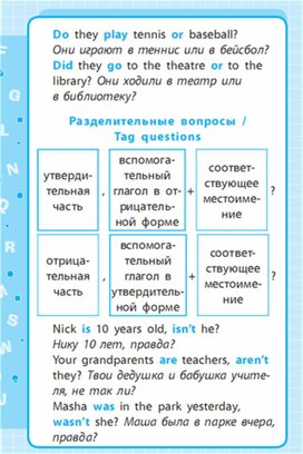 Обложка для материала Английский язык 1-4 классы в схемах и таблицах