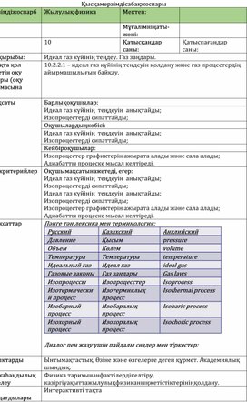 Обложка для материала Физика 10 сынып Жылулық физика Сабақ жоспары