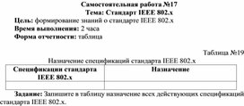 Обложка для материала Самостоятельная работа по теме Стандарт IEEE 802.x
