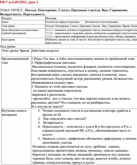 Урок русского языка в 7 классе по теме: Погода. Повторение. Глагол. Признаки глагола. Вид. Спряжение. Возвратность. Переходность