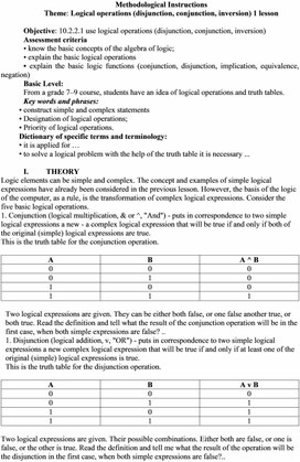 Обложка для материала 4_Computer Science Grade 10 Logical operations Data repr method instructions 1 2 variant