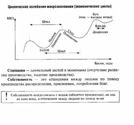 Обложка для материала Обществознание_в_схеме_экономика_6
