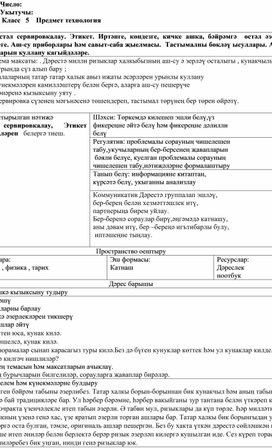 Обложка для материала Өстәл сервировкалау. Этикет. Иртәнге, көндезге, кичке ашка, бәйрәмгә  өстәл әзерләү үзенчәлеге. Аш-су приборлары һәм савыт-саба җыелмасы.  Тастымалны бөкләү ысуллары. Аш-су приборларын куллану кагыйдәләре.