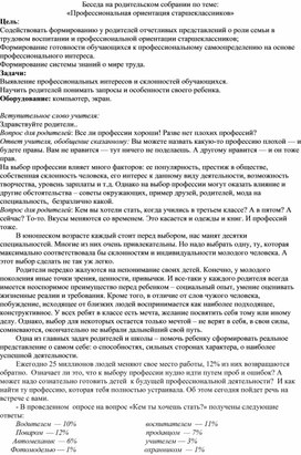 «Профессиональная ориентация старшеклассников»