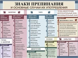 Обложка для материала знаки препинания