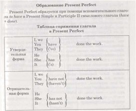 Обложка для материала материал по английскому языку