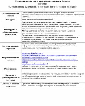 : «Старинные элементы декора в современной одежде».