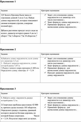 Обложка для материала 3 Математика _6_Приложения к уроку