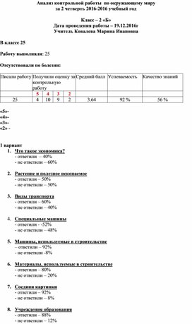 Анализ контрольной работы по окружающему миру  за 2 четверть 2 класс