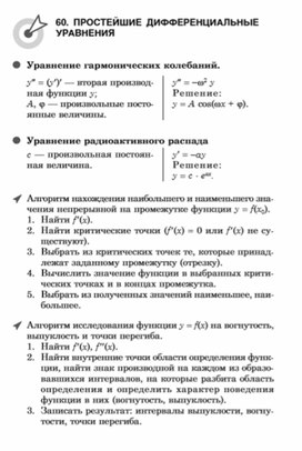 Материал по математике