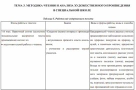 Обложка для материала методика обучения чтения детей