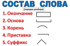 Обложка для материала состав слова 1