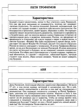 Обложка для материала Материал к урокам по русской литературе