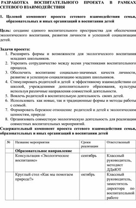 Обложка для материала Разработка воспитательного проекта по экологическому направлению