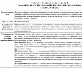 ПРОСТРАНСТВЕННЫЕ ОТНОШЕНИЯ «ВВЕРХУ», «ВНИЗУ», «СЛЕВА», «СПРАВА»