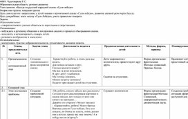 Обложка для материала «Беседа по русской народной сказке «Гуси-лебеди» в младшей группе