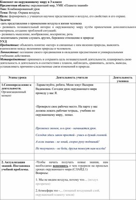 УМК «Планета знаний». Конспект урока по окружающему миру в 3 классе. Тема: Ветер. Охрана воздуха.