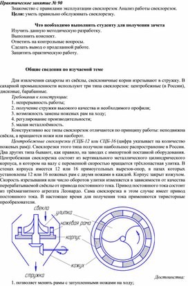 Обложка для материала Практическая работа специальности 15.02.05. «Техническая эксплуатация оборудования в торговле и общественном питании»