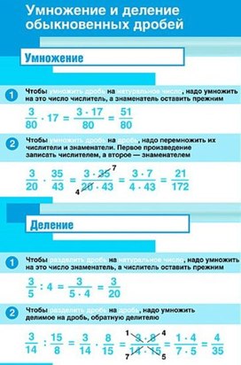 Обложка для материала УМНОЖЕНИЕ И ДЕЛЕНИЕ ОБЫКНОВЕННЫХ ДРОБЕЙ