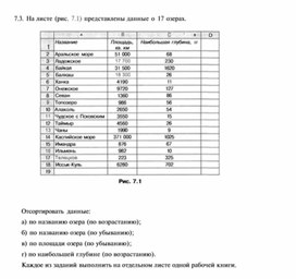 Обложка для материала материал по информатике по  Excel