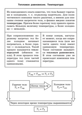 Обложка для материала тепловое равновесие