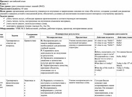 Технологическая карта к уроку английского языка для 3 класса по теме Почта