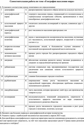 Обложка для материала Самостоятельная работа по теме: "География населения мира"