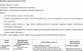 Тема урока "Разграничение приставок и предлогов"