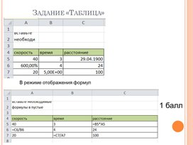 Обложка для материала Относительные и абсолютные ссылки в Excel