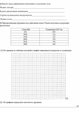 Обложка для материала задачи- силы