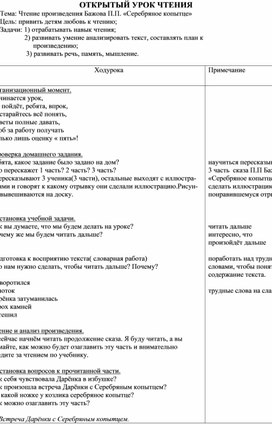 ОТКРЫТЫЙ УРОК ЧТЕНИЯ Тема: Чтение произведения Бажова П.П. «Серебряное копытце»