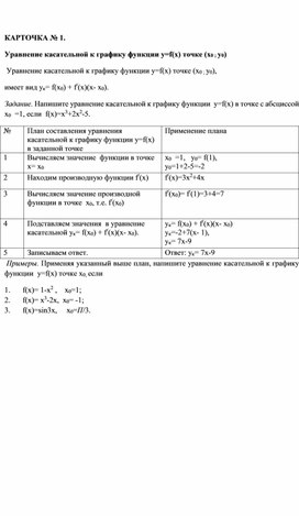 Обложка для материала Алгоритмы по теме "Производная", 10 класс.