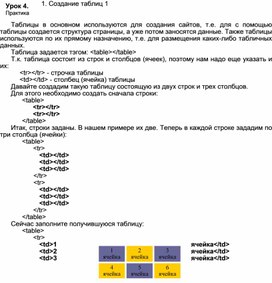 Обложка для материала Урок 4. Практика
