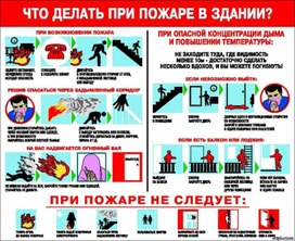 Обложка для материала Что  делать при пожаре в здании школы