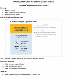 Карточка-задание по английскому языку на тему «MEDICAL/ SURGICAL REGISTERED NURSE»