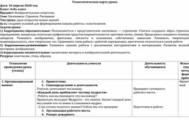 Конспект урока изобразительного искусства на тему "Насекомые. Стрекоза. Рисование"