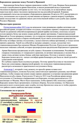 Обложка для материала "Бородинское сражение"