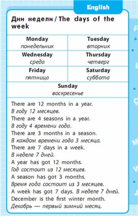 Обложка для материала Английский язык 1-4 классы в схемах и таблицах