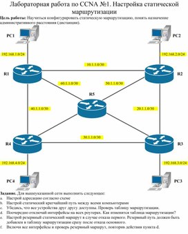 Лабораторная работа настройка firewall