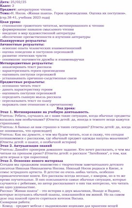 Обложка для материала Урок литературного чтения: "Н. Носов "Живая шляпа"