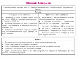 Обложка для материала урок по географии