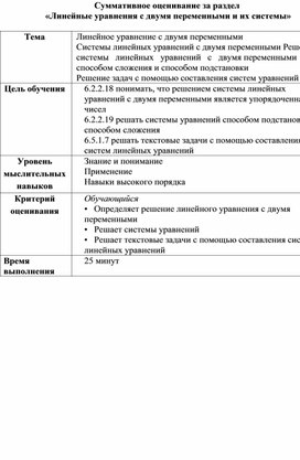 СОР-10-Линейные-уравнения-с-двумя-переменными-и-их-системы