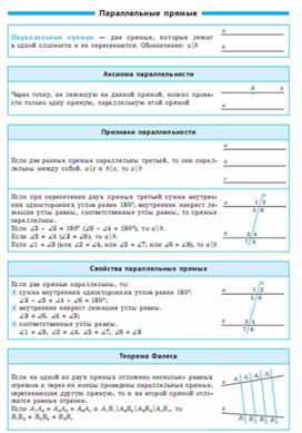 Обложка для материала геометрия в таблицах повторение перед ОГЭ и ЕГЭ