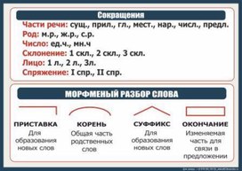 Обложка для материала руссяз
