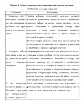 Обложка для материала методика обучения чтения детей