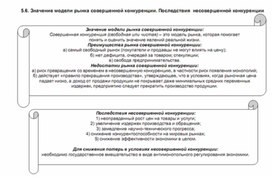Обложка для материала значение модели рынка