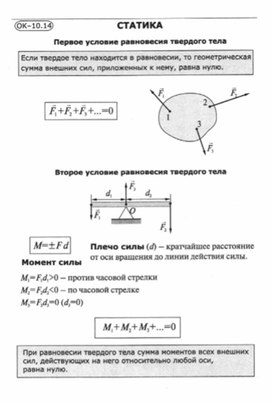 Материалы по физике