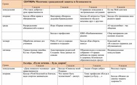 План воспитательной работы в 1 классе