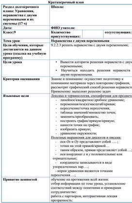 Алгебра 9 класс Неравенства с двумя переменными разработка 3 урока